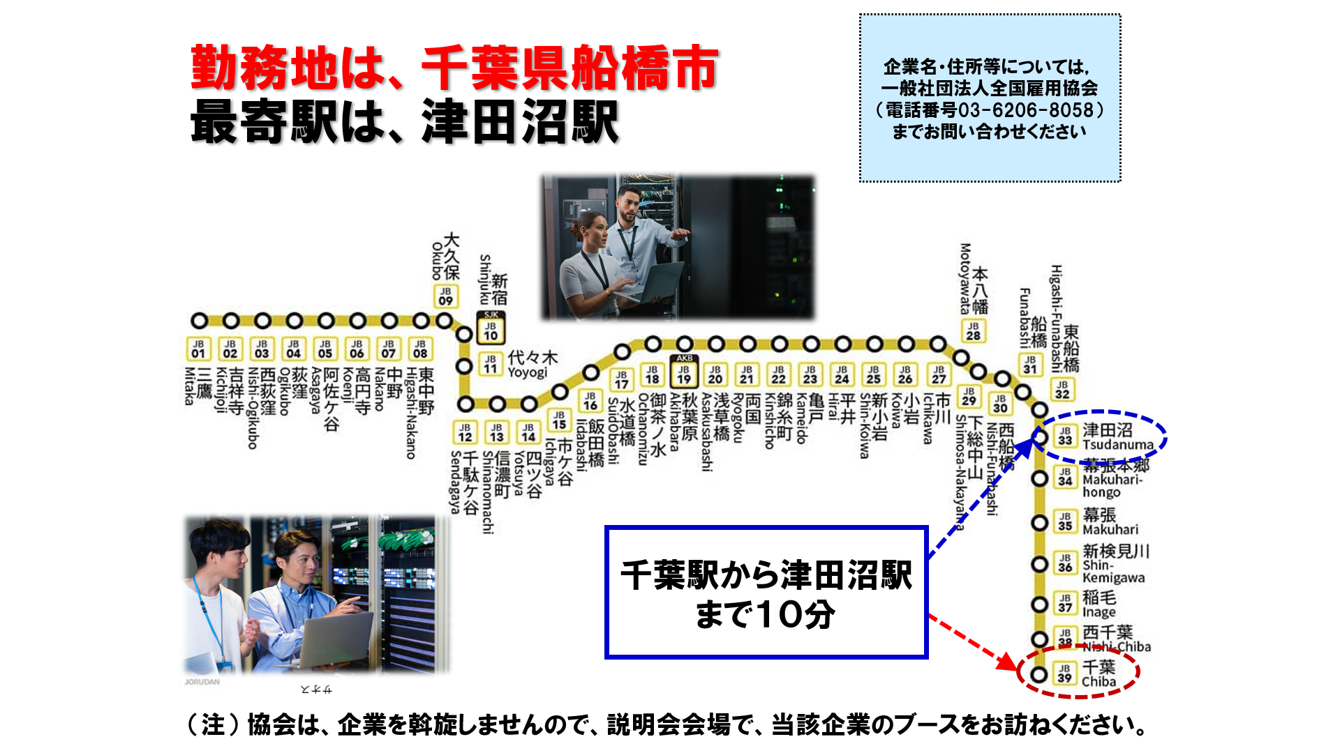 仕事、バイト、正社員